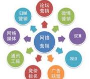 西安網(wǎng)站推廣:什么樣的文章容易被百度收錄？