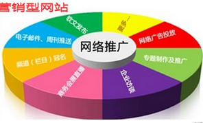 西安網(wǎng)站優(yōu)化公司:怎么提高網(wǎng)站的轉(zhuǎn)化率？